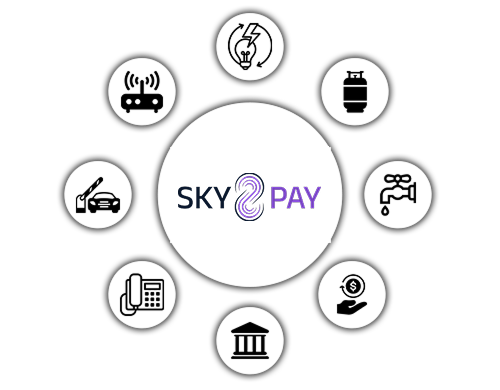 D2h and Mobile Recharge